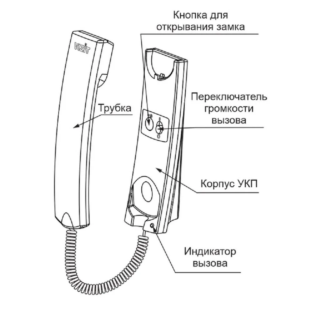 домофонная трубка Vizit УКП-12CH